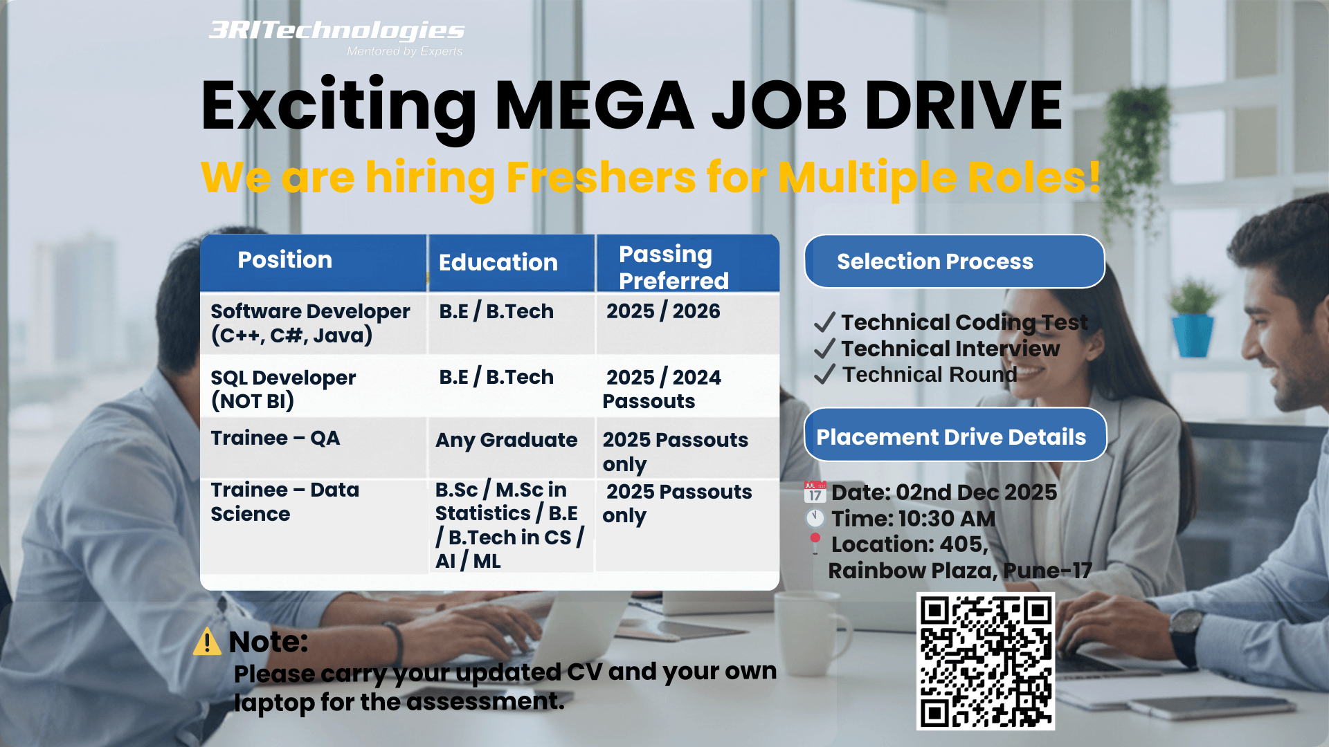 📢 MEGA JOB DRIVE – 3RI Technologies